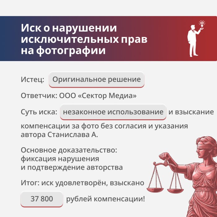 Картинка Фотопиратство: цена вопроса — 37 800 рублей