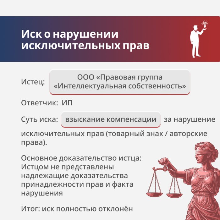 Отказ во взыскании 100 000 руб. юрфирме