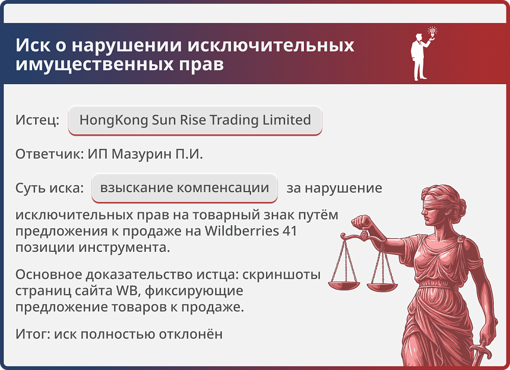 Картинка Защитили от взыскания 300 000 руб. за продажу брендового инструмента